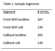 Table 1