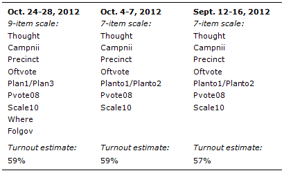 11-1-12 #6