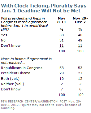 12-4-12 #1