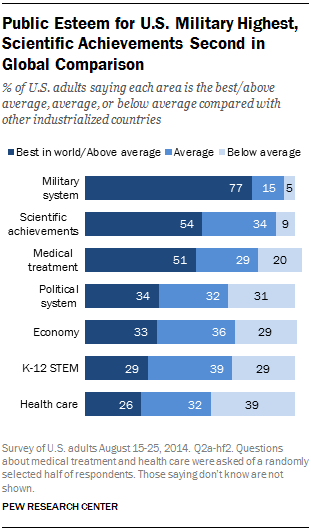 PI_2015-01-29_science-and-society-02-01