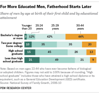 Download Gretchen Livingston's photo