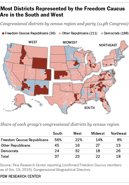 Where are Freedom Caucus districts