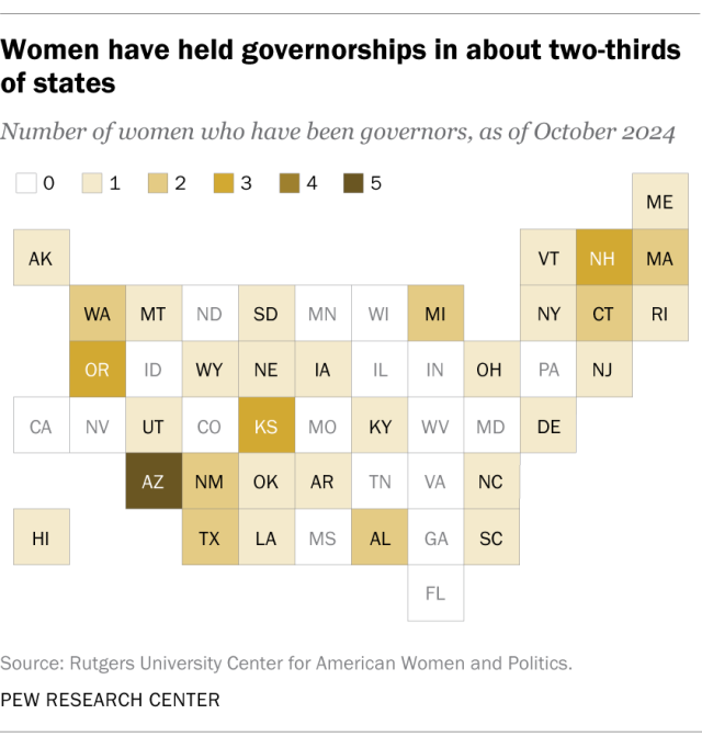 A map showing that women have held governships in about two-thirds of states.