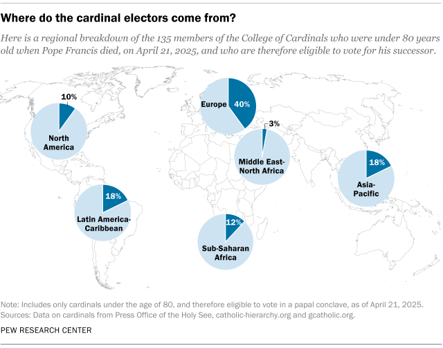 A map showing where the cardinal electors come from.