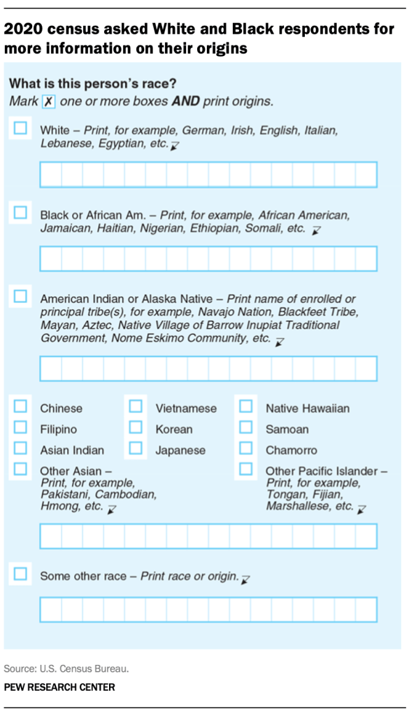 RE_2025.10.30_2020-census-form