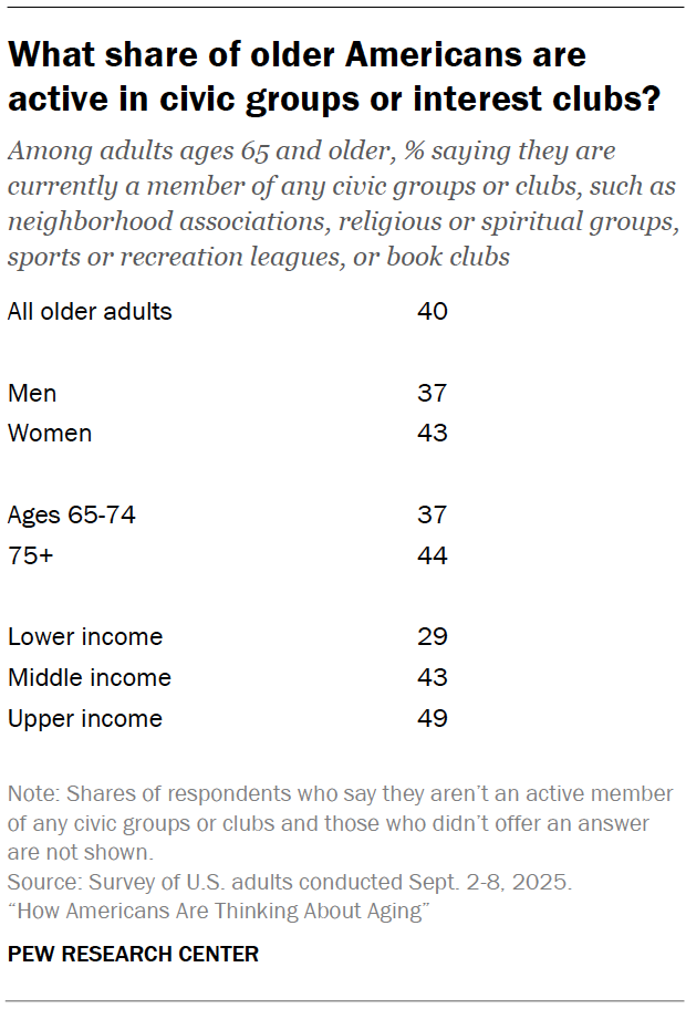 ST_2025.11.06_aging_A-017
