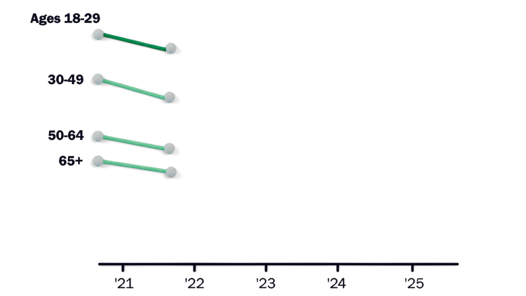 USESM_00060