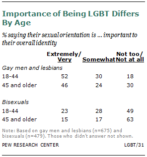 SDT-2013-06-LGBT-5-02