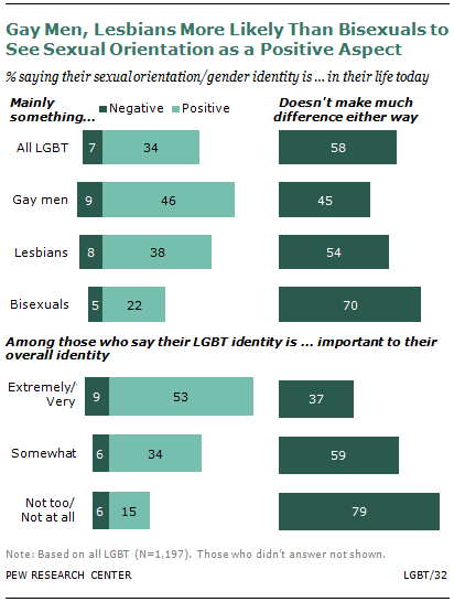 SDT-2013-06-LGBT-5-03