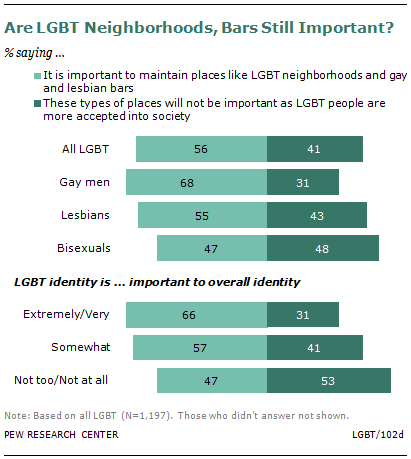 SDT-2013-06-LGBT-5-12