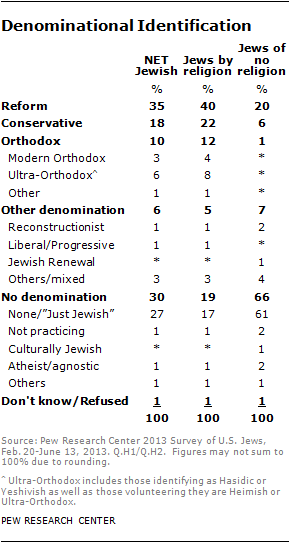 jew-chp3-1