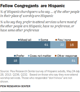 latinos-chp5-9